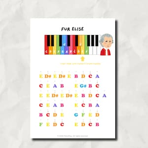 May include: A white sheet with the title "FUR ELISE" and a colorful piano keyboard diagram. The diagram shows note positions with letters and finger numbers. A cartoon of a man in a red coat is on the right.