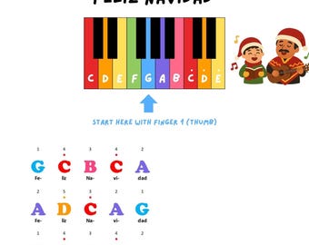 Feliz Navidad: Canción navideña fácil para teclado / Partitura fácil para piano para niños (PDF)