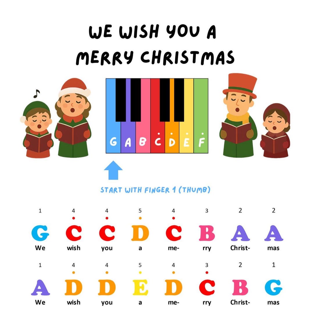 Easy Christmas Piano Sheet Music: We Wish You A Merry Christmas (PDF ...