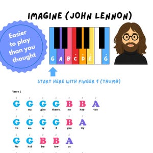 Op de afbeelding: Een kleurrijk pianotoetsenborddiagram voor het nummer "Imagine" van John Lennon. Het diagram toont de noten en vingerzettingen. De tekst "Makkelijker te spelen dan je denkt" is ook opgenomen.