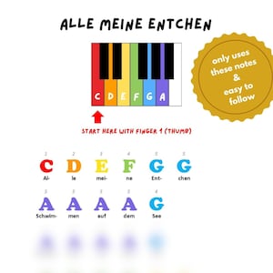 Könnte beinhalten: Ein farbenfrohes Klaviertasten-Diagramm mit dem Text "ALLE MEINE ENTCHEN" oben. Das Diagramm zeigt die Noten C, D, E, F, G und A, mit Anweisungen zum Starten mit Finger 1. Ein goldenes Siegel sagt "only uses these notes & easy to follow".