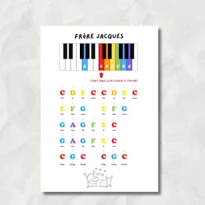Peut inclure: Une impression blanche représentant la chanson "Frère Jacques" avec un clavier de piano en haut. Les notes de musique sont codées par couleur et lettrées. Les paroles sont écrites en dessous, avec des numéros de doigts.