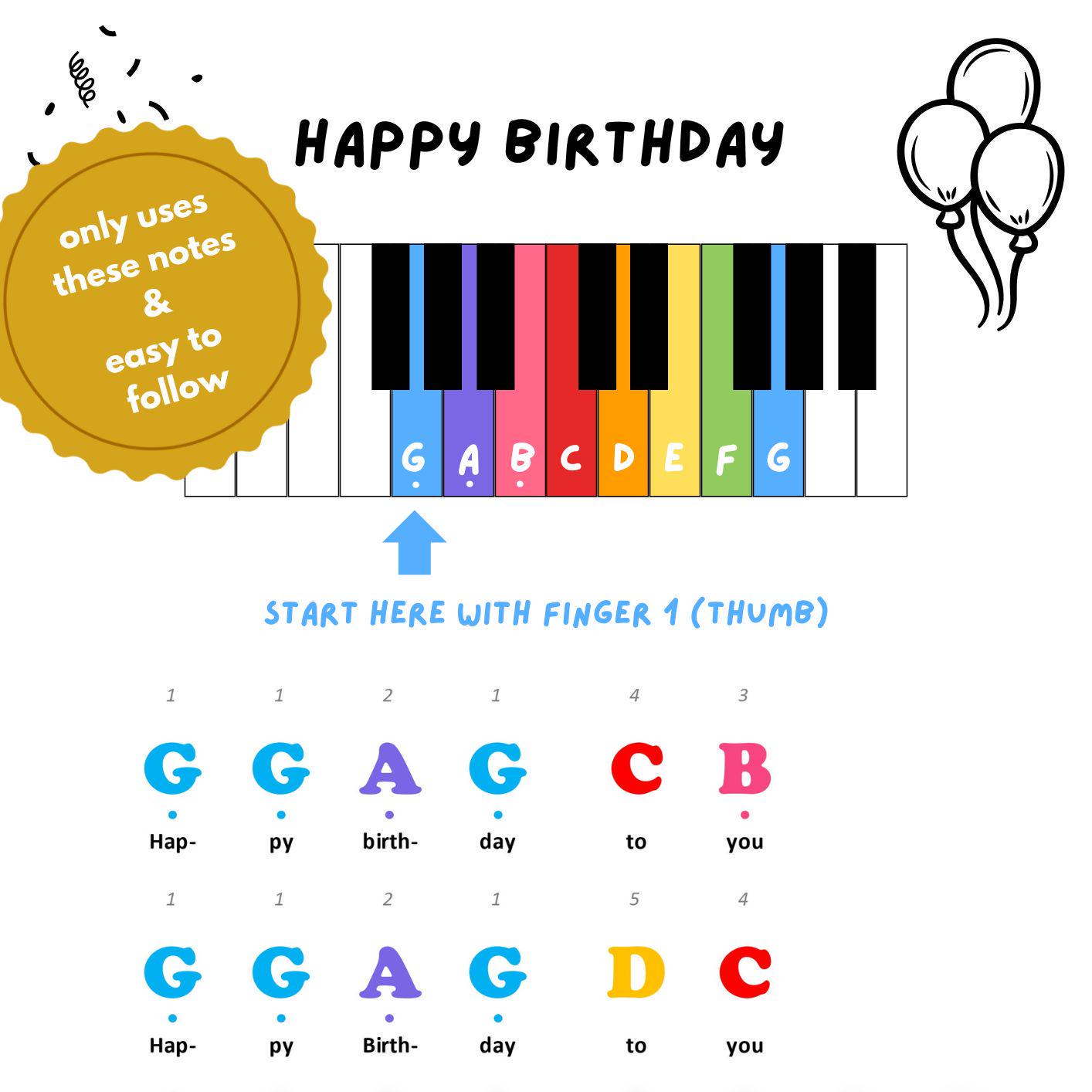 Piano sheet happy birthday - Etsy México, image size:1414x1414