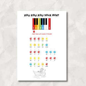 Puede incluir: Un póster blanco con el título "ROW ROW ROW YOUR BOAT". Incluye un gráfico de teclado de piano colorido, notas musicales y la letra de la canción. Una pequeña ilustración de una persona remando en un bote está en la parte inferior.