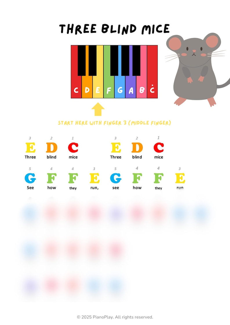 Three Blind Mice Piano Sheet Music Color Coded, Beginner (digital