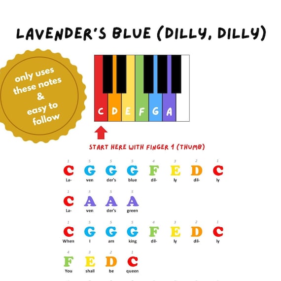 Play It! Children's Songs For Piano (Level 1) - Turner - View #2