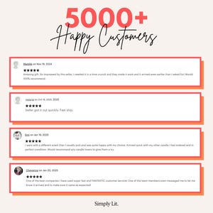 May include: Image with the text "5000+ Happy Customers" in a cursive font. Below are customer reviews in a rectangular format with a light peach background and a red border. The Simply Lit logo is at the bottom.