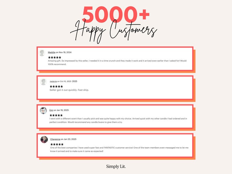 May include: Image with the text "5000+ Happy Customers" in a cursive font. Below are customer reviews in a rectangular format with a light peach background and a red border. The Simply Lit logo is at the bottom.