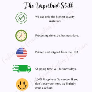 May include: Illustration of four icons with text describing the important details of an online shop. The first icon is a green checkmark, the second is a green clock, the third is a US flag, and the fourth is a green delivery truck. The text reads: "We use only the highest-quality materials. Processing time: 1-5 business days. Printed and shipped from the USA. Shipping time: 4-9 business days. 100% Happiness Guarantee: If you don't love your item, we'll gladly issue a refund!"