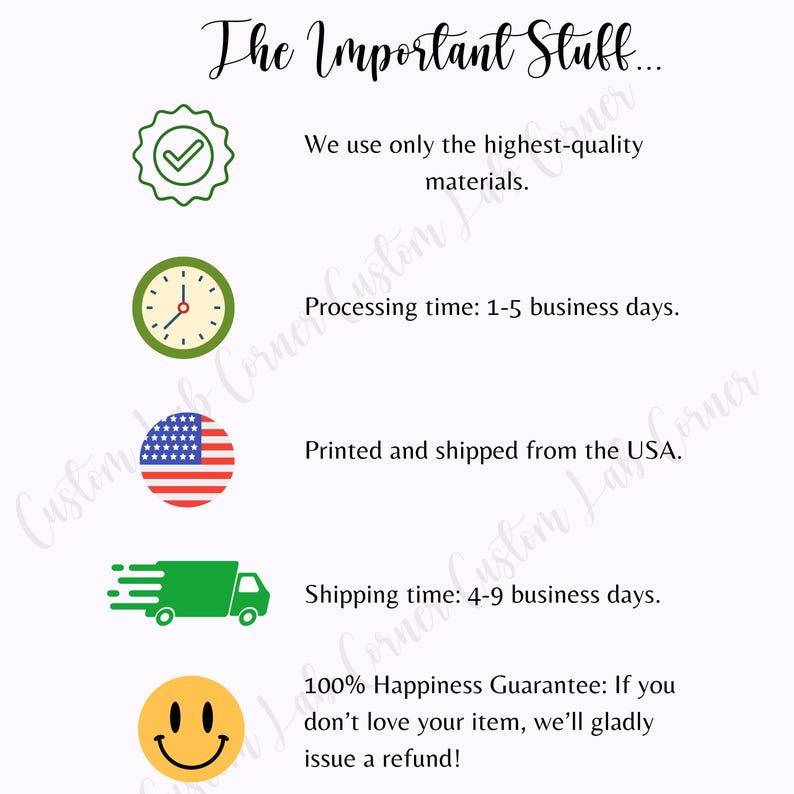 May include: Illustration of four icons with text describing the important details of an online shop. The first icon is a green checkmark, the second is a green clock, the third is a US flag, and the fourth is a green delivery truck. The text reads: "We use only the highest-quality materials. Processing time: 1-5 business days. Printed and shipped from the USA. Shipping time: 4-9 business days. 100% Happiness Guarantee: If you don't love your item, we'll gladly issue a refund!"