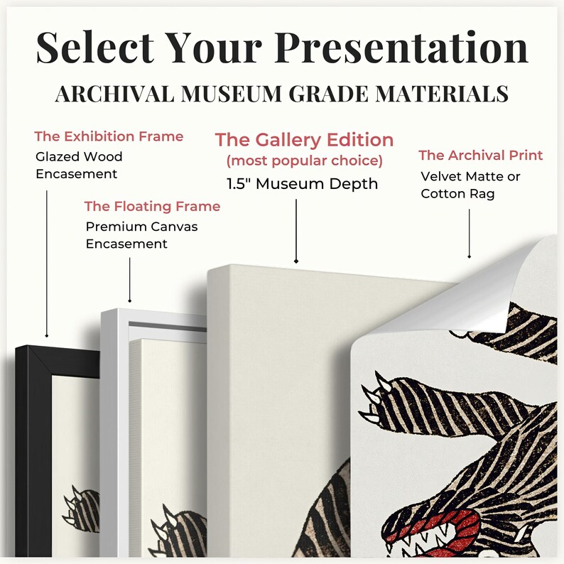 May include: An informational graphic titled Select Your Presentation displaying four options: The Exhibition Frame with glazed wood, The Floating Frame with premium canvas, The Gallery Edition with 1.5 inch museum depth, and The Archival Print on velvet matte or cotton rag.