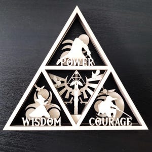 以下が含まれることがあります： 三角形の形をした、切り絵のデザインと「POWER」、「WISDOM」、「COURAGE」の文字が特徴の、多層木製アート作品。 人気のビデオゲームのキャラクターとシンボルが含まれています。