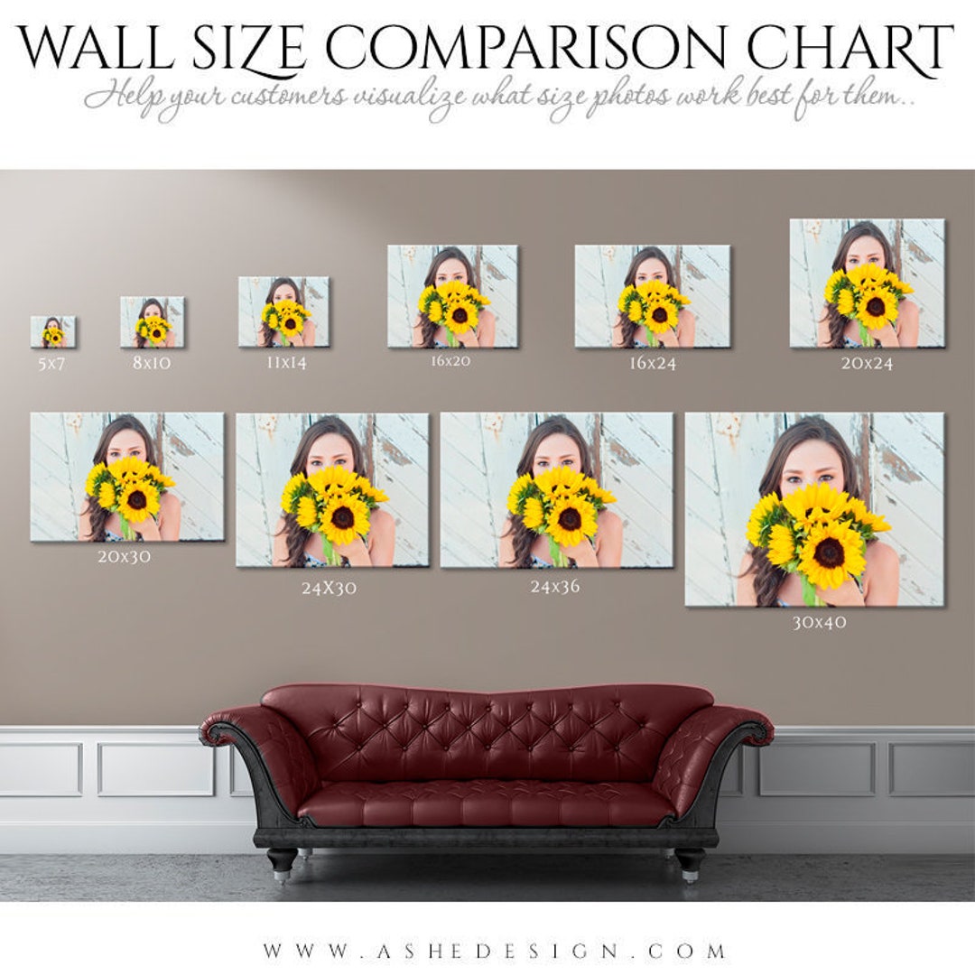 Wall Display Guide Size Comparison Chart Landscape 1 Etsy sterreich