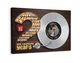Personalized 20th Anniversary Canvas, Custom Song Lyrics Photo Art, 20 year for husband, wedding gift for couples, traditional birthday