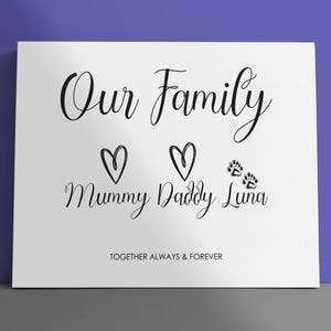 Love Heart Family Print, Custom Wall Art, Dog Dad Gift, Gift for Mum, Personalized Family Print, Wall Décor, Framed Canvas, Canvas Print