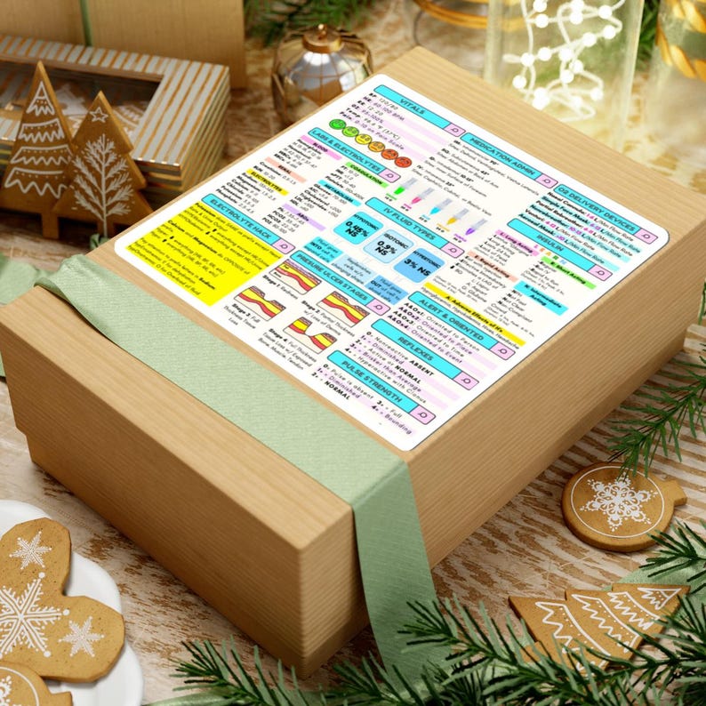 Medical Surgical Nursing Cheat Sheet Sticker, Med Surg Study Guide ...