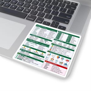 May include: A rectangular white sticker adhered to the palm rest of a silver laptop. The sticker features a comprehensive green and white reference guide for Microsoft Excel, including sections for basic formulas, shortcut keys, and common errors.