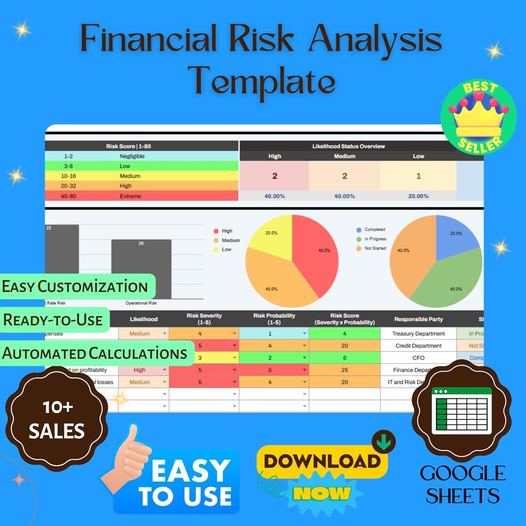Financial Risk Analysis Template, Editable Risk Assessment Tool, Google ...