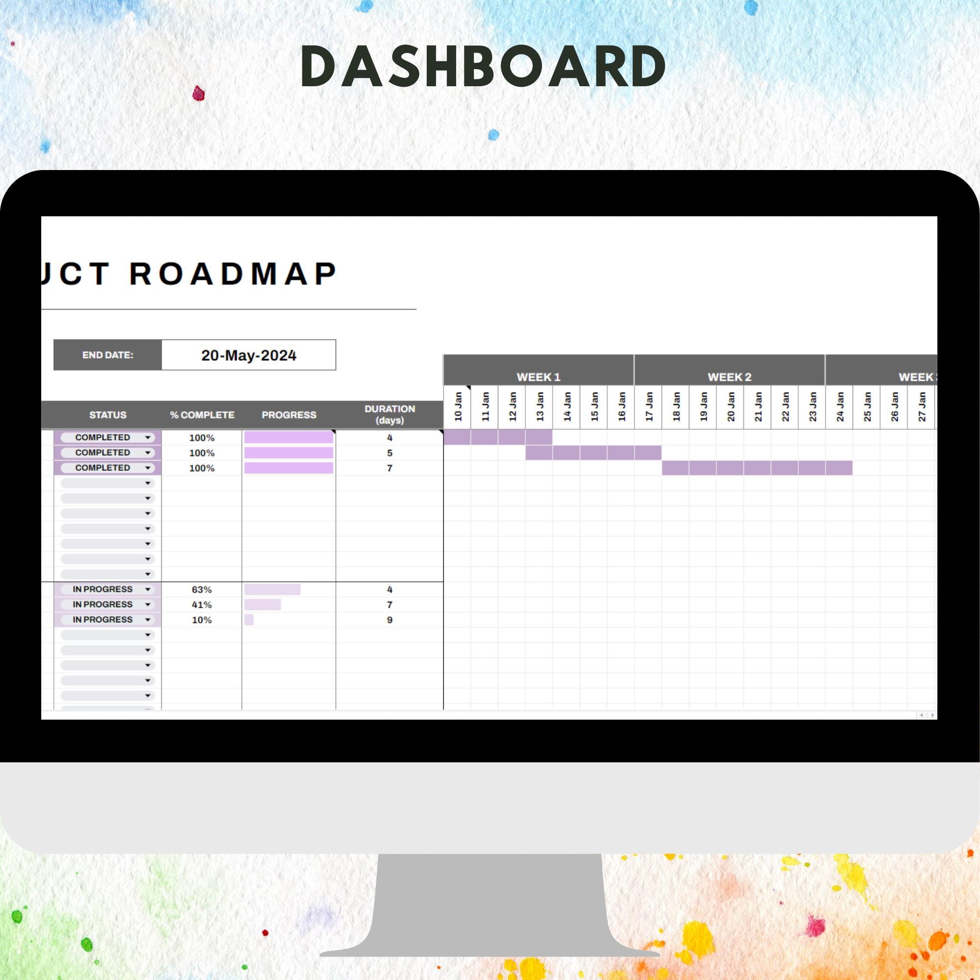 Innovation Product Roadmap Template Google Sheets, Agile Development ...