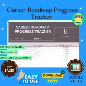 Career Road Map Fortschritt Tracker Vorlage, bearbeitbare Google Sheets, Digitaler Planer für Karriereziele & professionelles Wachstum