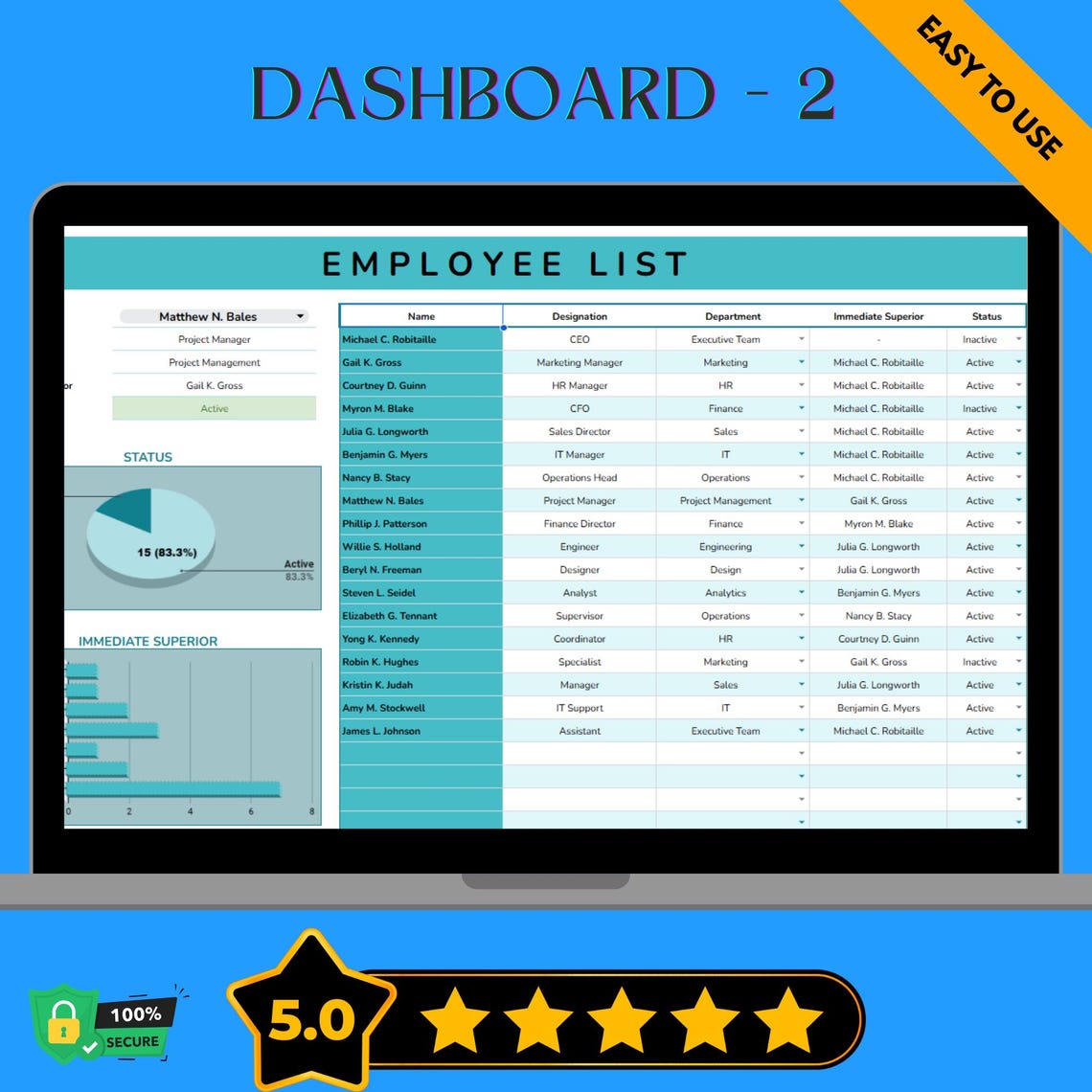 Employee List Template, Google Sheets Staff Directory, Editable Excel ...