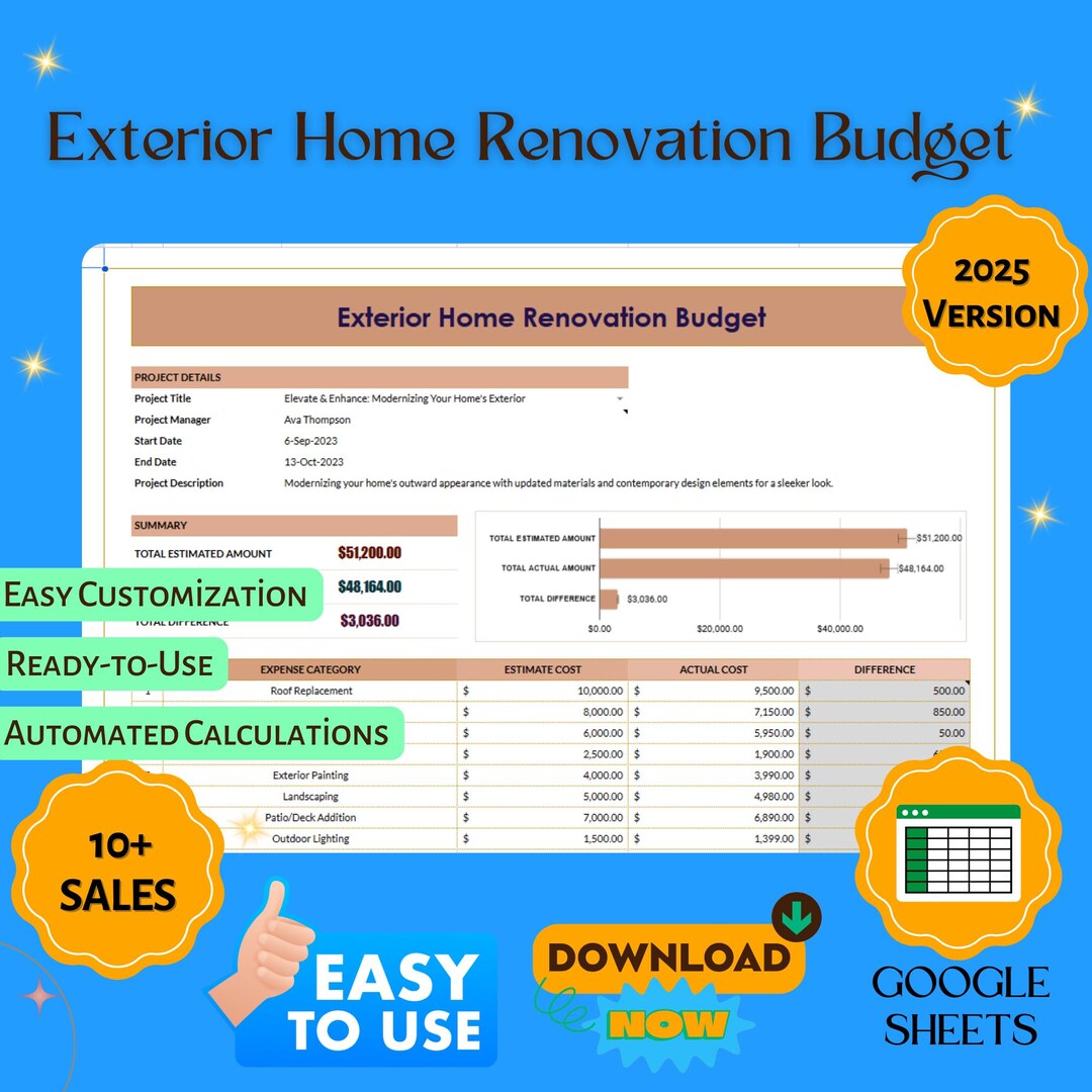 Exterior Home Renovation Budget Template, Outdoor Remodel Cost Tracker ...