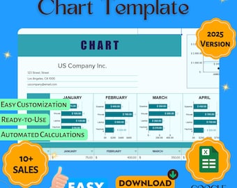 Editable Chart Template for Google Sheets & Excel, Data Visualization Dashboard for Business Reports, KPI Tracking, Financial Analysis