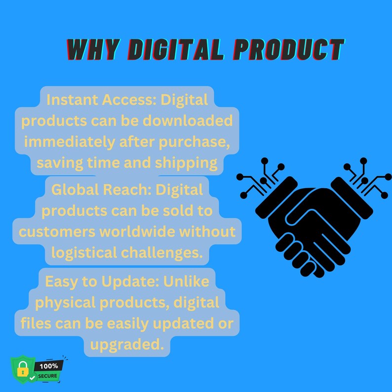 May include: A blue background with white text explaining the benefits of selling digital products. The text includes "Instant Access", "Global Reach", and "Easy to Update". A black handshake graphic is in the center of the image.