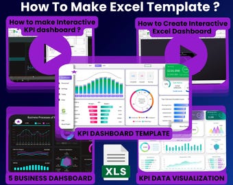 Hoe maak je een Excel-sjabloon, een bundel interactief Excel-dashboard en KPI-sjablonen, stapsgewijze videotutorials - Zakelijke dashboardsjablonen