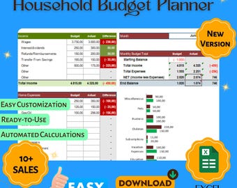 Spreadsheet gezinsbudget, maandelijkse huishoudelijke uitgaventracker voor gezinnen, Google Spreadsheets en Excel-budgetplanner met automatiseringen