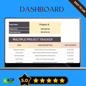 Multiple Project Task Tracker Template, Editable Google Sheets, Project Management Tool for Tracking Multiple Tasks