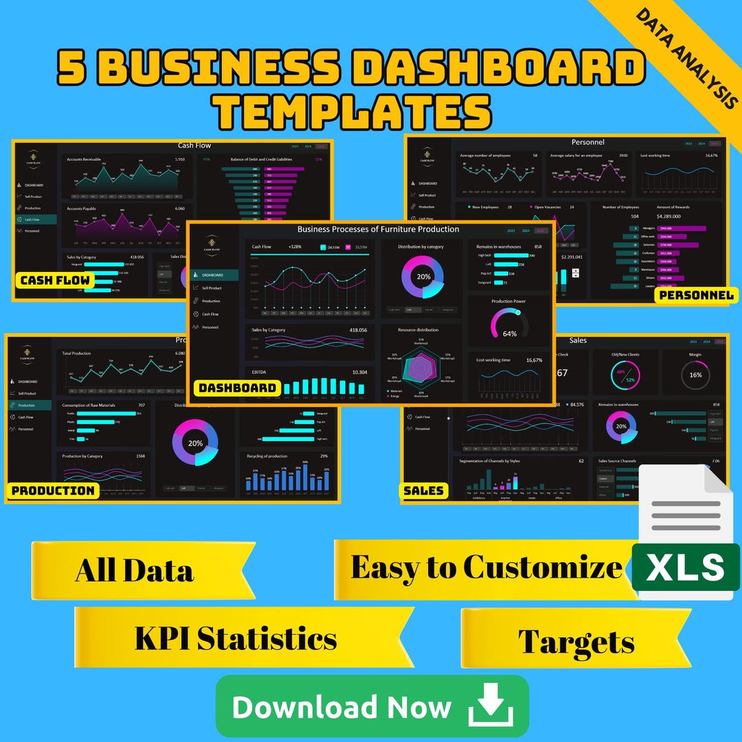 5 Business Dashboard Excel Templates, Interactive KPI Tracker, Data ...