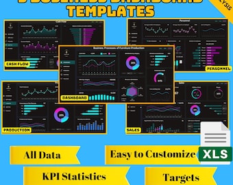 5 Excel-sjablonen voor Business Dashboard, interactieve KPI-tracker, tools voor gegevensvisualisatie, bewerkbare Excel-spreadsheets, digitale download