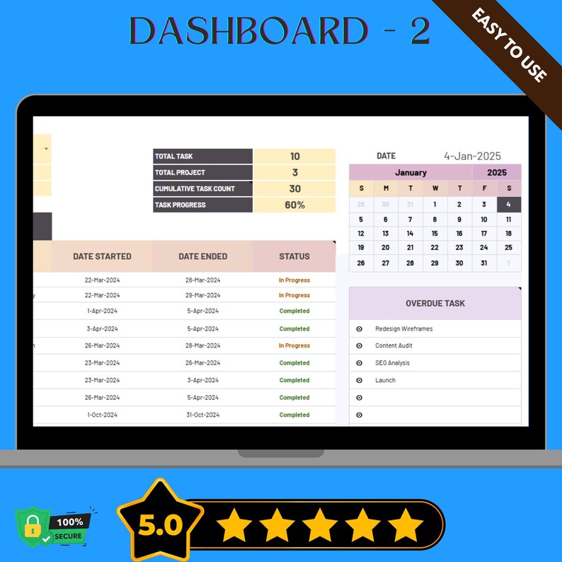 Multiple Project Task Tracker Template, Editable Google Sheets, Project Management Tool for Tracking Multiple Tasks