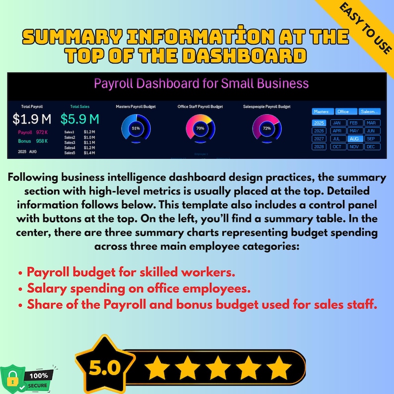 Interactive Excel Payroll Dashboard: Small Business Payroll Report ...