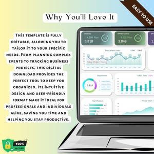 May include: A laptop screen displaying a business dashboard with charts and graphs. The dashboard includes data on sales, new clients, and departments. The text "Why You'll Love It" is displayed at the top of the screen.