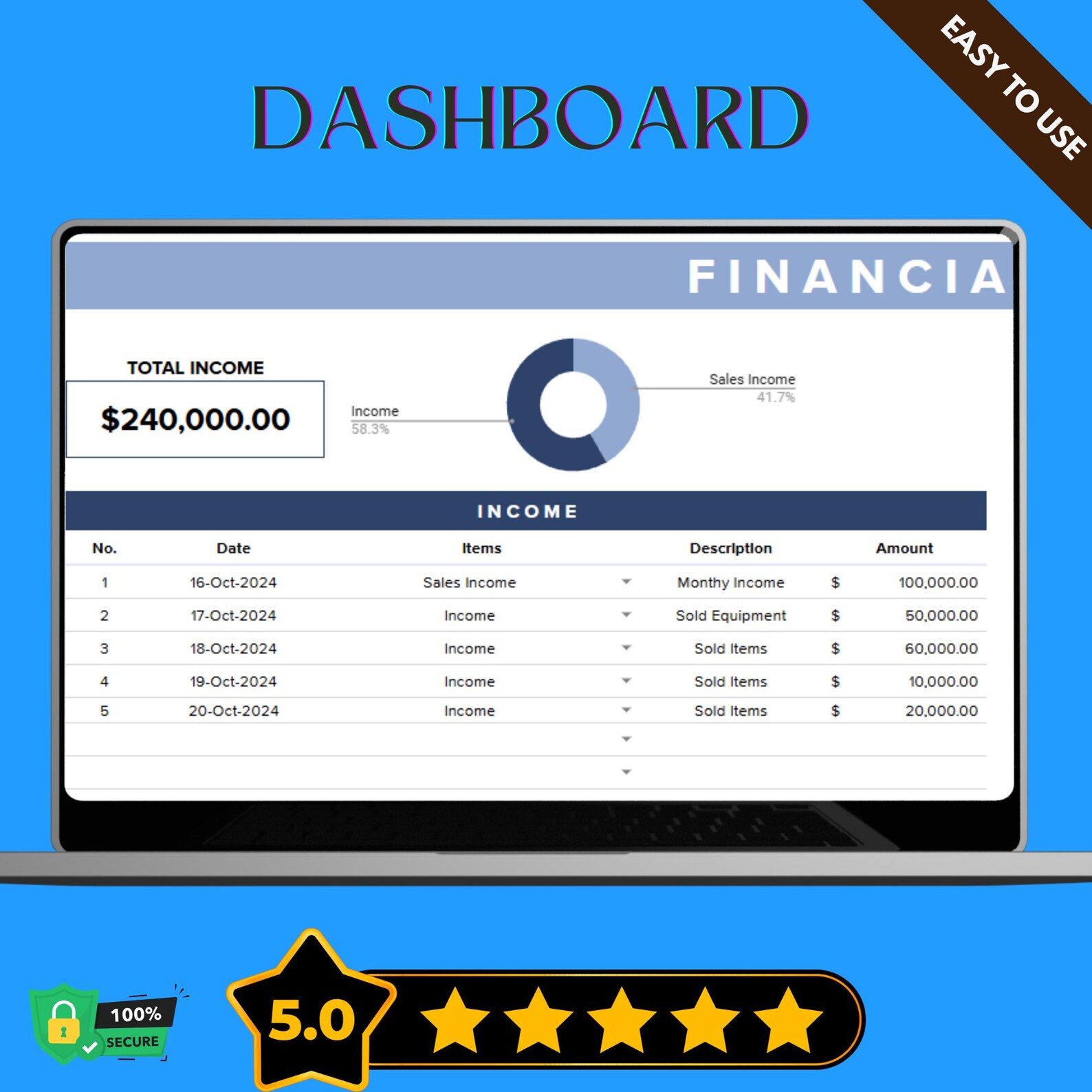 Financial Report Template, Editable Financial Report Template, Google ...