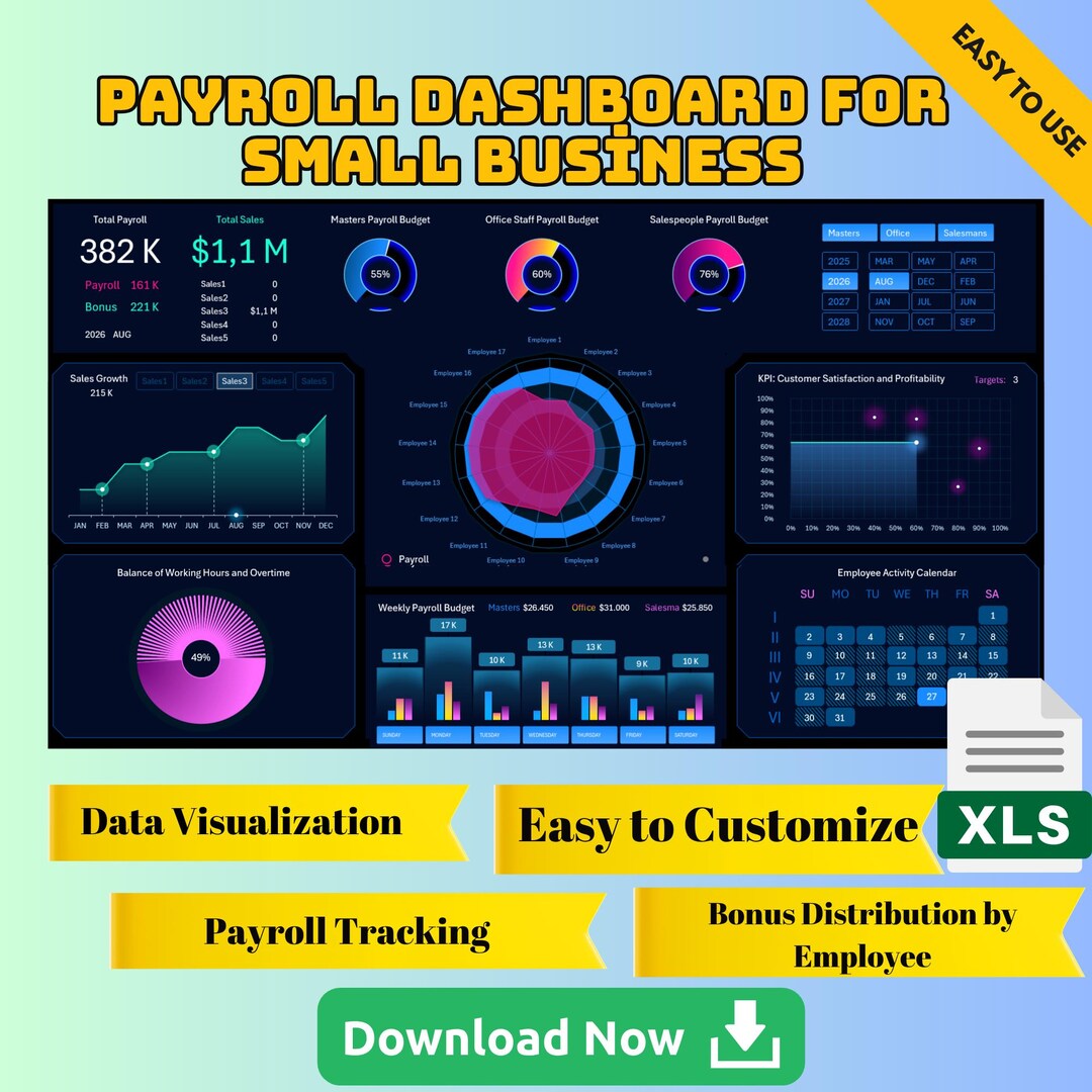 Interactive Excel Payroll Dashboard for Small Business, Payroll Report ...