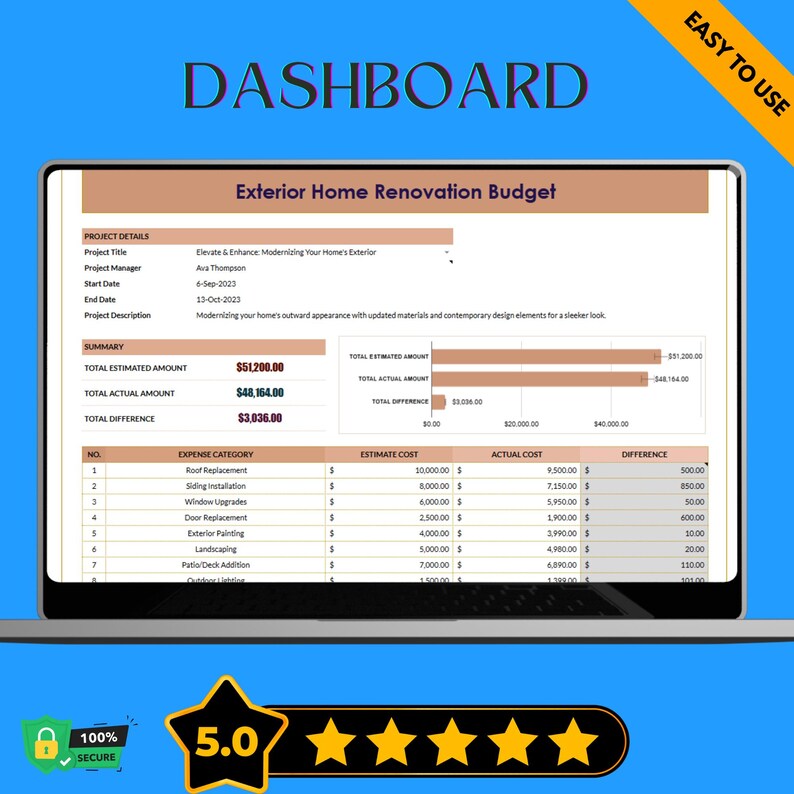 Exterior Home Renovation Budget Template, Outdoor Remodel Cost Tracker ...