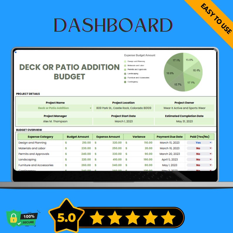 Deck or Patio Addition Budget Template, Outdoor Renovation Cost Planner ...