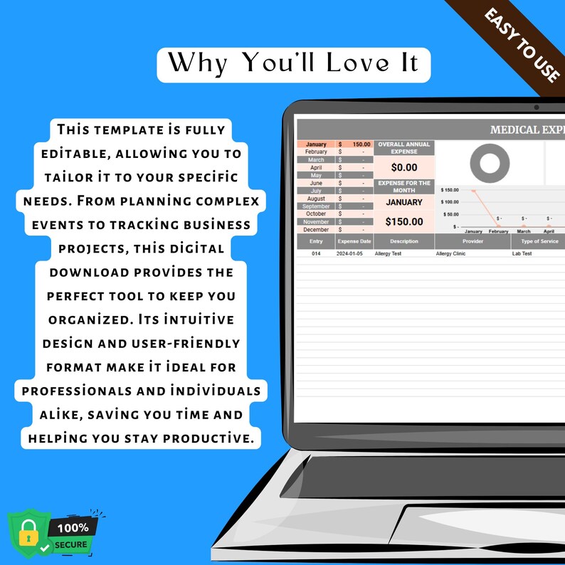 Medical Expenses Tracker Template, Editable Google Sheets, Digital ...