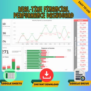 Peut inclure: Un modèle de feuille de calcul Google Sheets coloré pour suivre les performances financières en temps réel. Le modèle comprend un graphique linéaire montrant les dépenses prévues par rapport aux dépenses réelles mensuelles, un graphique à barres montrant les dépenses par rapport aux revenus et un tableau montrant les totaux des dépenses mensuelles. Le modèle est disponible en téléchargement instantané et accessible via Google Drive.