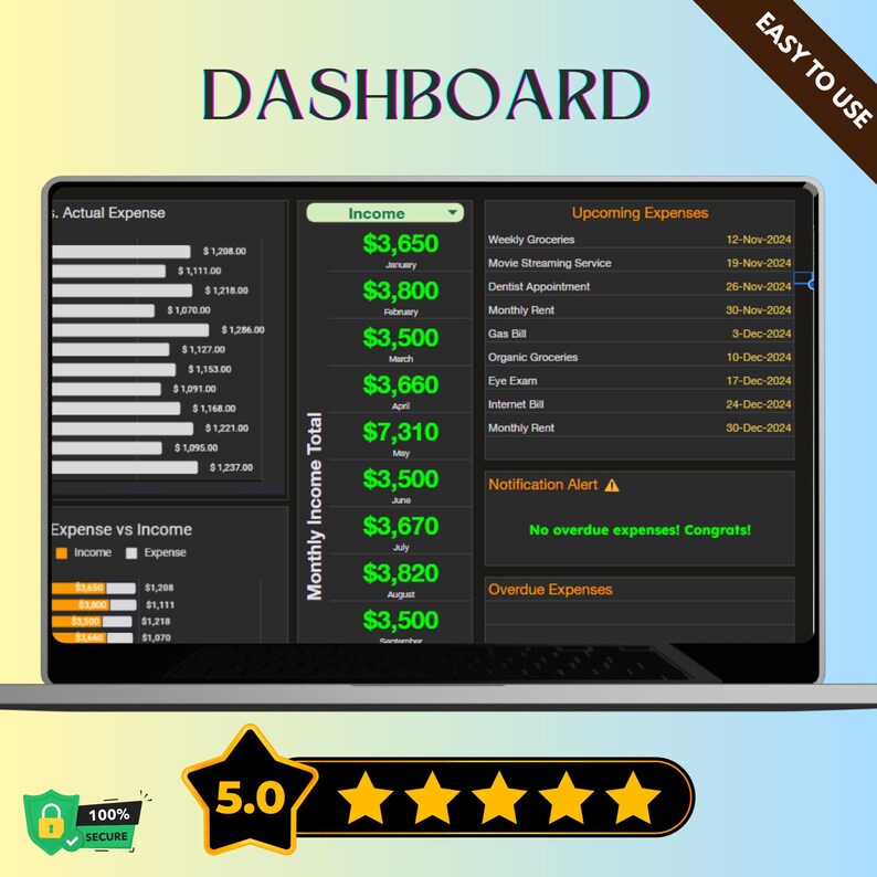 Google Sheets Bar Chart Template, Customizable Data Visualization for ...