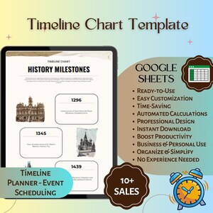 Editable Timeline Chart Template for Google Sheets, Project Planning, Event Scheduling & Task Tracking Digital Download