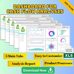 May include: A colorful dashboard for cash flow analysis with five tabs: Personnel, Cash Flow Analysis Report, Production, Sales, and Business Processes of Production. The dashboard includes charts, graphs, and data visualizations. The text "Easy to Customize" and "Download Now" are displayed on the screen.