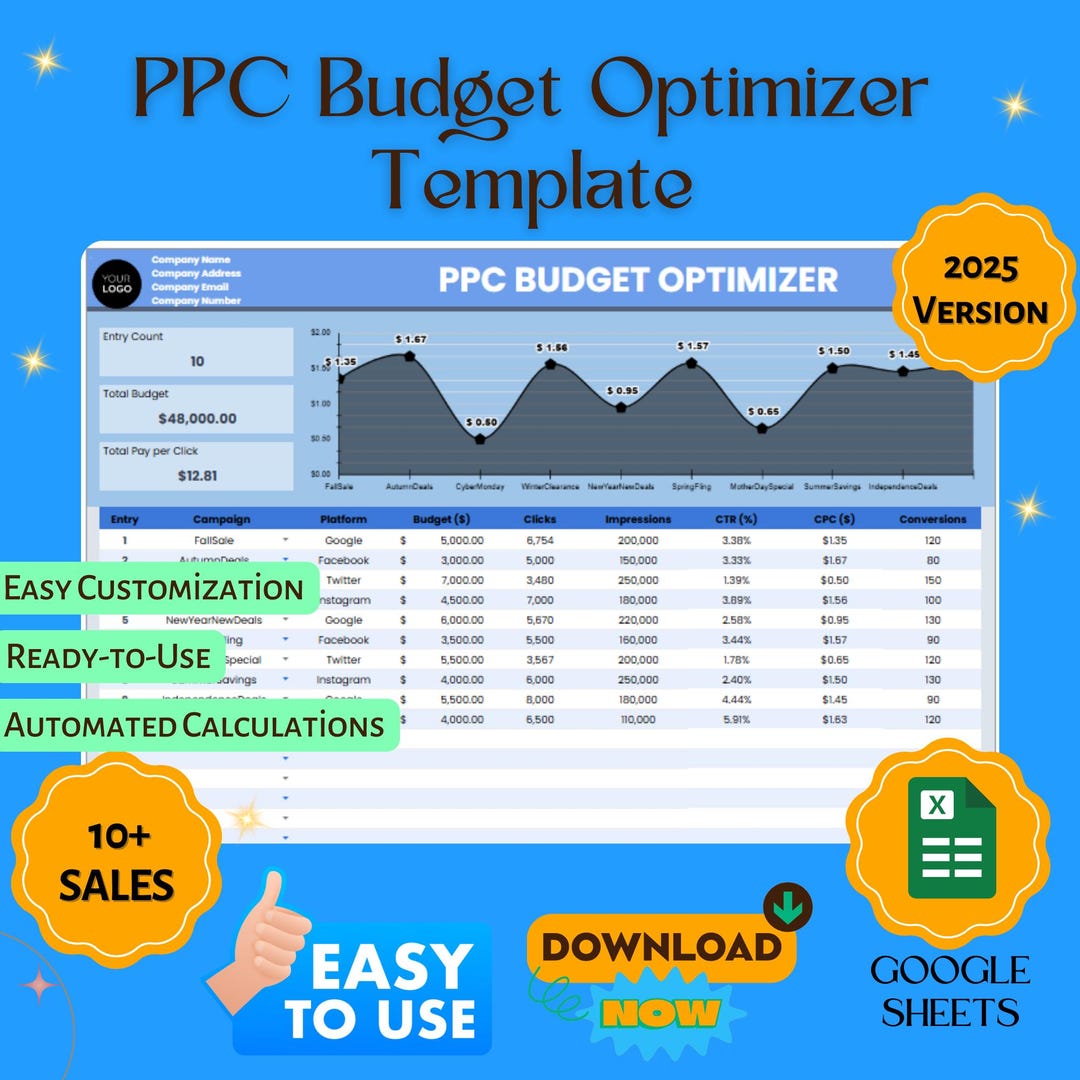 PPC Budget Optimizer: Google Sheets Ad Spend Tracker (digital Download ...