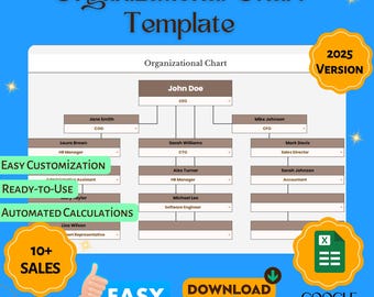 Editable Organizational Chart Template: Google Sheets (Digital Download)