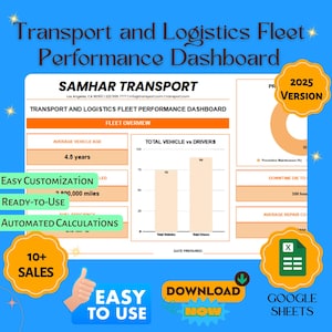 Op de afbeelding: Een kleurrijke infographic met de titel "Transport- en Logistiek Vloot Prestatiedashboard" met de bedrijfsnaam "Samhar Transport" en het jaar "2025 Versie". De infographic bevat een staafdiagram dat het totale aantal voertuigen versus chauffeurs laat zien, een cirkeldiagram dat preventief onderhoud laat zien, en een tabel met gegevens over de gemiddelde voertuigleeftijd, uitvaltijd en gemiddelde reparatiekosten. De infographic is ontworpen om gemakkelijk aan te passen en te gebruiken.