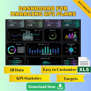Dashboard for Managing KPI Plans Excel Template, Editable Spreadsheet for Performance Tracking and Business Goal Monitoring
