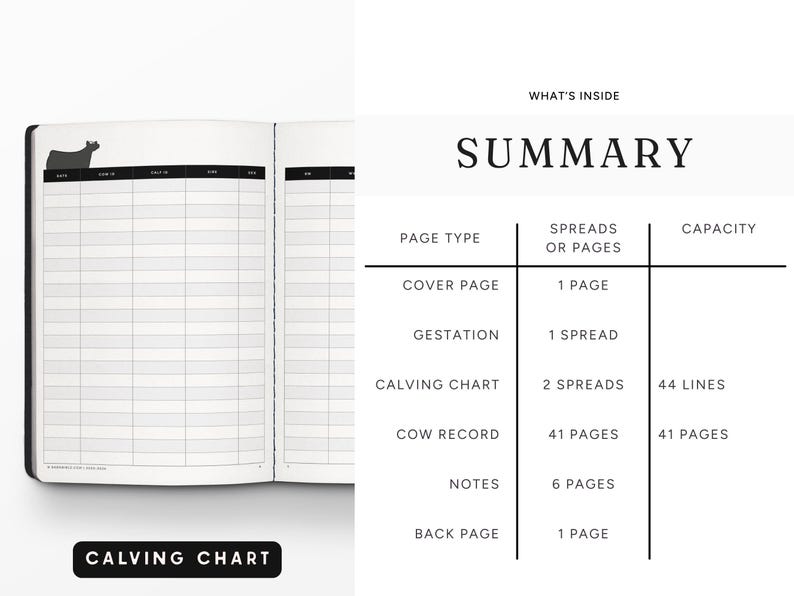 May include: Open black notebook with lined pages, a cow silhouette, and the words "Calving Chart." The right page shows a summary of the notebook's contents, including pages for gestation and cow records.